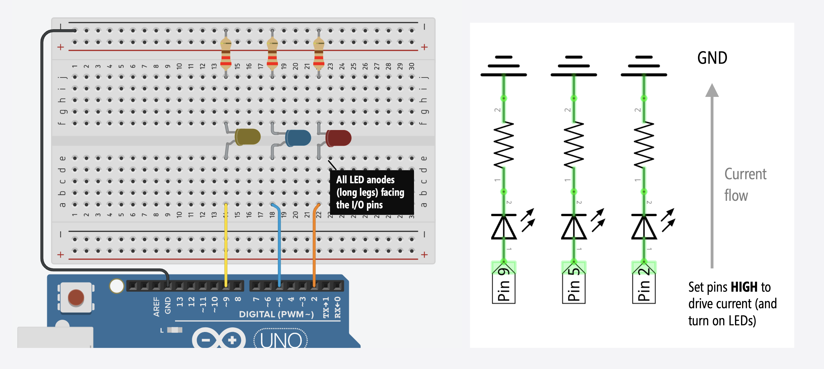 Control-leds-with-remote-control_bb