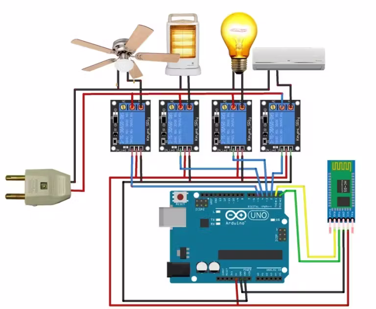 ESP8266-Relay-Module-Tutorial-project-web-server-featured