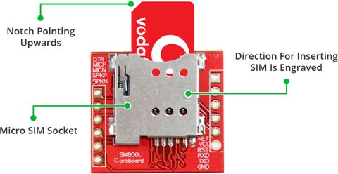 ESP32-SIM800L-2outputs-BME280-Cloud-MQTT-Broker-Wiring-schematic-diagram